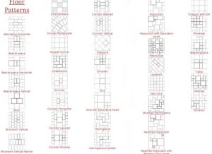 floor-patterns | Birons Flooring Inc