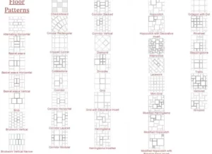 Floor-patterns | Birons Flooring Inc